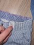 Къси панталони и клинчета , снимка 4