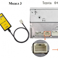 Дигитален чейнджър USB AUX SD за Mazda Honda Toyota LEXUS, снимка 4 - Аксесоари и консумативи - 25531909