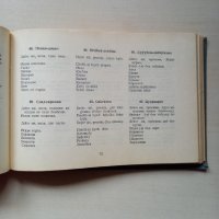 Българо-чешки разговорник, снимка 3 - Чуждоезиково обучение, речници - 44255183