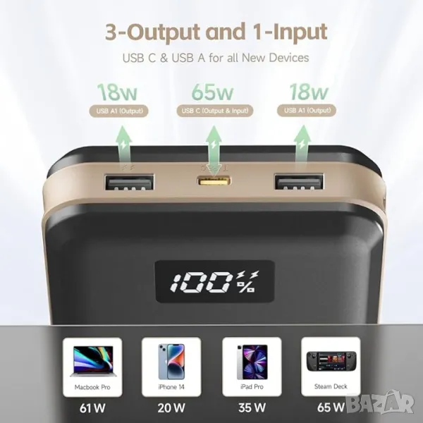 Power bank Преносимо зарядно устройство imuto, 65W бързо зареждане ,27000mAh, , снимка 1
