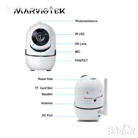 Камера ip wi fi, снимка 2 - IP камери - 36030585