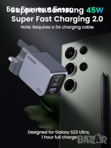 Ново UGREEN Nexode Pro 65W: Бързо 3-Портово USB C Зарядно, снимка 4 - Друга електроника - 44583370