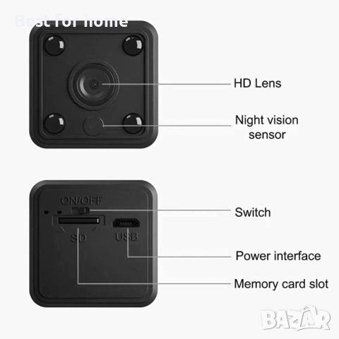 X6 Mini 1080P HD безжична IP WiFi камера, захранвана от батерии, шпионска скрита камера, снимка 2 - Камери - 41946619