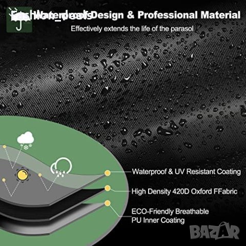 Ново Покритие за чадър анти-UV водоустойчиво ветроустойчиво Покривало, снимка 3 - Други - 40581281