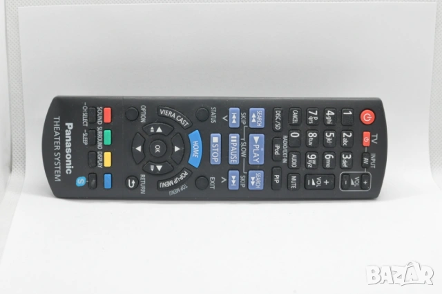 Дистанционно Panasonic Theater System
