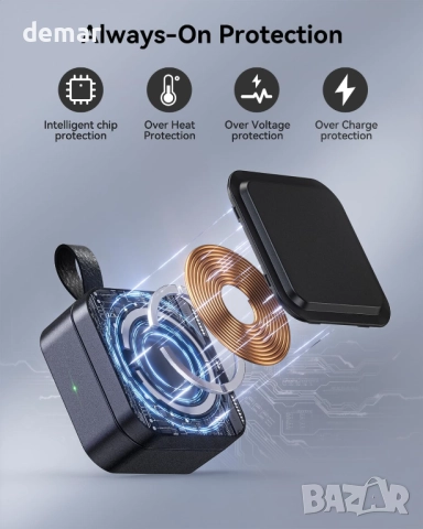 Keepro 3 в 1 безжична зарядна станция за iPhone, магнитна, преносима, MagSafe, снимка 6 - Безжични зарядни - 52846877