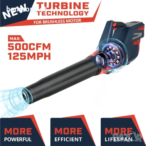 ПРОМОЦИЯ Акумулаторна въздуходувка / духалка за листа WORTH L402A00-2, снимка 3 - Други инструменти - 50904133