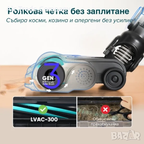 Вертикална прахосмукачка Levoit LVAC-300, черна, снимка 4 - Прахосмукачки - 51848626