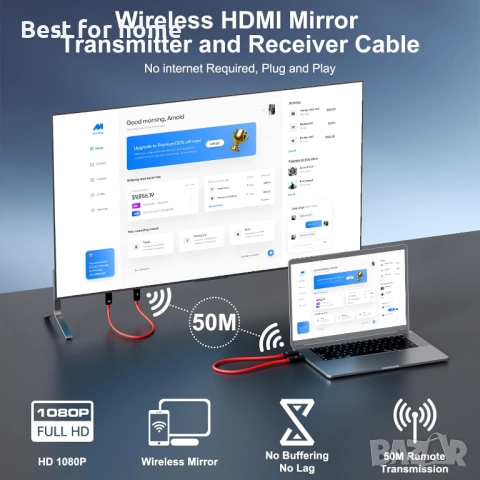 Безжичен HDMI предавател и приемник, снимка 2 - Друга електроника - 51501097