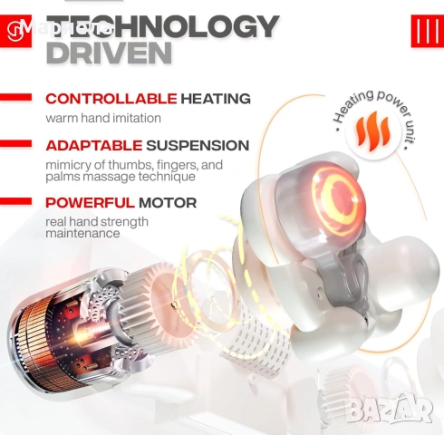 Шиацу Масажор за цяло тяло / Интензивен , затоплящ масаж, снимка 3 - Масажори - 53872869
