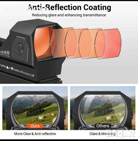 Бързомер за всякакъв тип оръжие, снимка 3 - Оборудване и аксесоари за оръжия - 53738898