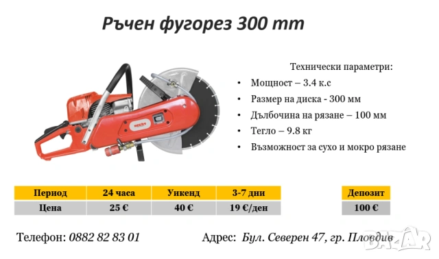 Фугорез под наем