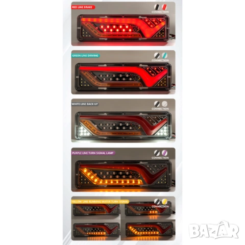 LED диодни стопове, снимка 5 - Аксесоари и консумативи - 53225345