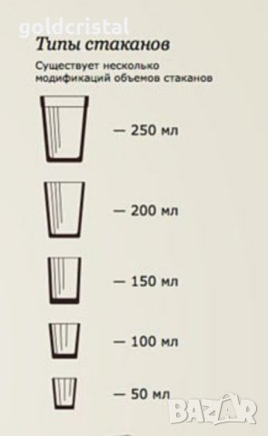 Руски стъклени чаши чашки , снимка 3 - Антикварни и старинни предмети - 38949710