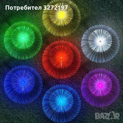 Соларна лампа медуза,7 цвята, снимка 3 - Соларни лампи - 41749348