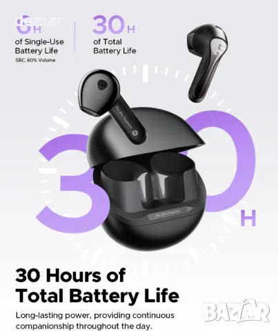 Безжични слушалки SoundPEATS Air5 Hi Res с aptx Adaptive Lossless, Bluetooth 5.4 с 6 микрофона, снимка 6 - Безжични слушалки - 49080905