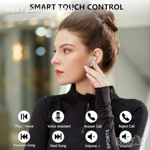 Нови 3D Стерео Безжични Слушалки, Бързо Зареждане, IP7, снимка 5 - Bluetooth слушалки - 44261431