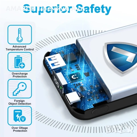 AOGUERBE 10000mAh Mag-safe външна батерия/PD 22.5W FC/USB-C/LED дисплей,iPhone 16/15/14/13/12, снимка 2 - Външни батерии - 53657804