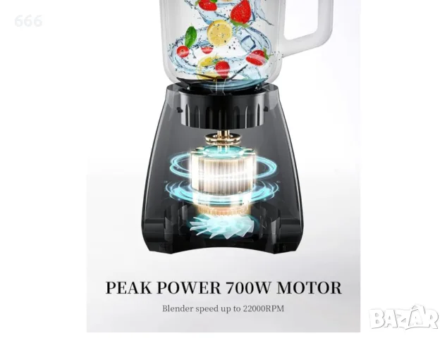 Настолен блендер 700W 1.5L, снимка 2 - Блендери - 56105910