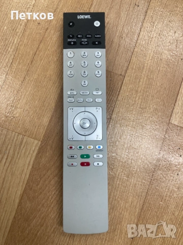 Нови Оригинални дистанционни за LOEWE GRUNDIG SHARP HISENSE OK STRONG PANASONIC, снимка 7 - Дистанционни - 53703152