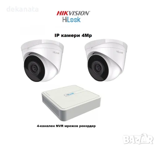 HIKVISION HiLook Промо Network IP Комплект за видеонаблюдение