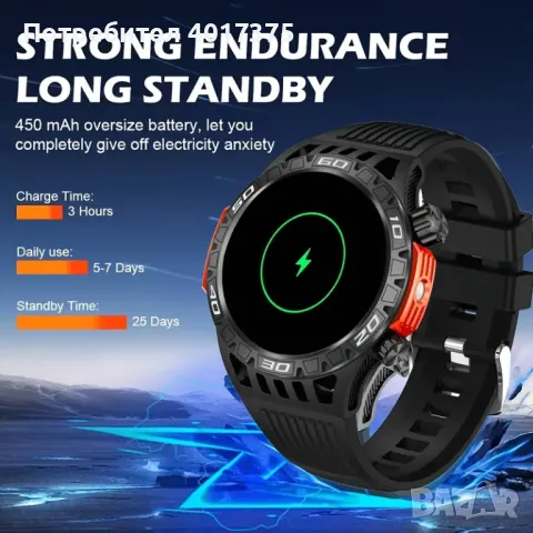 Водоустойчив смарт часовник -мощна батерия 450mAh, снимка 5 - Смарт часовници - 48414176