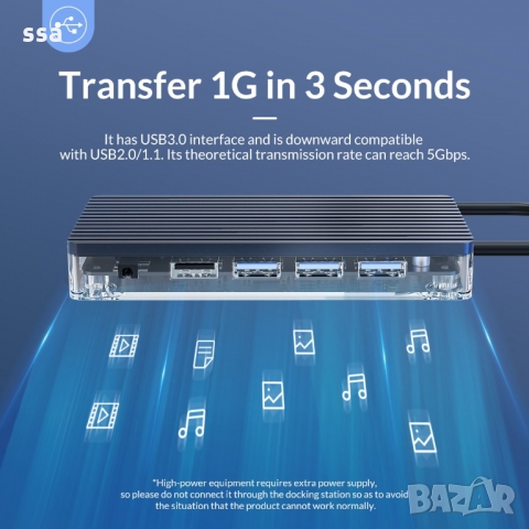 Orico докинг станция Type-C Docking Station PD 3.0 100W - HDMI, Type-C, USB3.0, LAN, SD, VGA, Audio , снимка 14 - Кабели и адаптери - 36036185