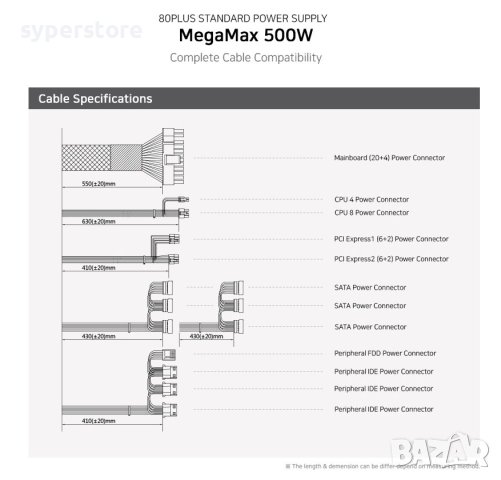 Захранване за настолен компютър Zalman ZM500-TXII MegaMax 500W ATX 500W Active PFC 80 PLUS 230V EU, снимка 7 - Захранвания и кутии - 40898790