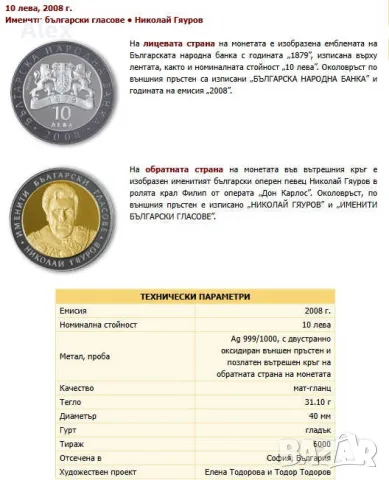 Възпоменателна Колекционерска Монета Николай Гяуров 