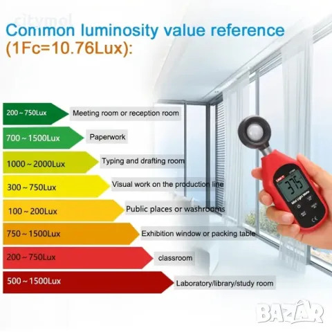 Луксметър светломер светлометър lux / light meter светлина,UNI-T UT383,  0 - 200 000 lx, снимка 3 - Светкавици, студийно осветление - 47437829
