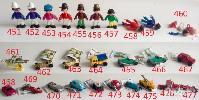 Стари играчки Киндер сюрприз Kinder Surprise по договаряне, снимка 16 - Колекции - 51263037