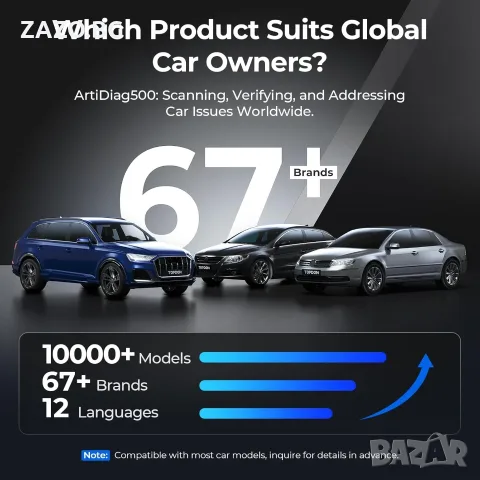 TOPDON ArtiDiag500 AD500 – OBD2 Автомобилен диагностичен уред Авто диагностика, снимка 8 - Аксесоари и консумативи - 55923167