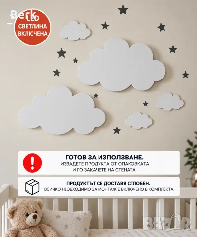 LED детска нощна лампа ,, ОБЛАК”- 2 комплекта, снимка 2 - Лампи за стена - 54162896