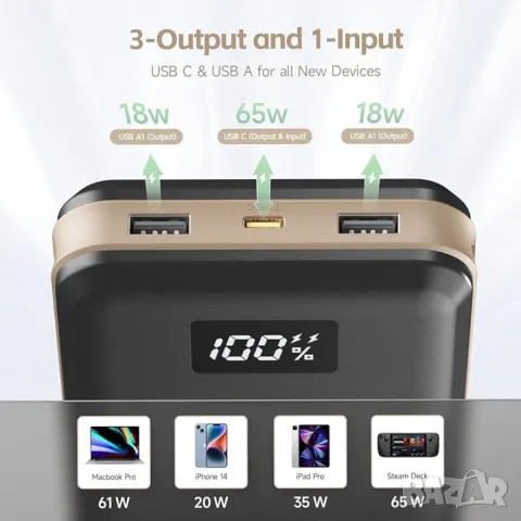 Power bank Преносимо зарядно устройство imuto, 65W бързо зареждане ,27000mAh, , снимка 1 - Външни батерии - 47295997