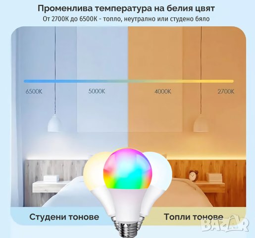 RGB Smart Крушка – LEDVANCE E27 Wi-Fi SMART+ 9 W – 1/2/3 бр. комплекти, снимка 3 - Крушки - 41568981