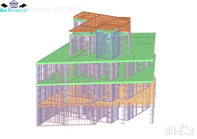 Бизнес център,Административна сграда,Хотел,Мотел - 705,21м², снимка 2 - Строителни материали - 44158216