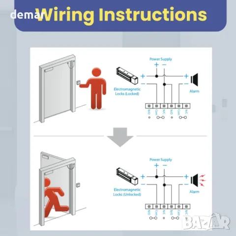 SecureMyDoor - Бутон за изход и двоен модул за повикване с възможност за нулиране, снимка 9 - Други стоки за дома - 48991755