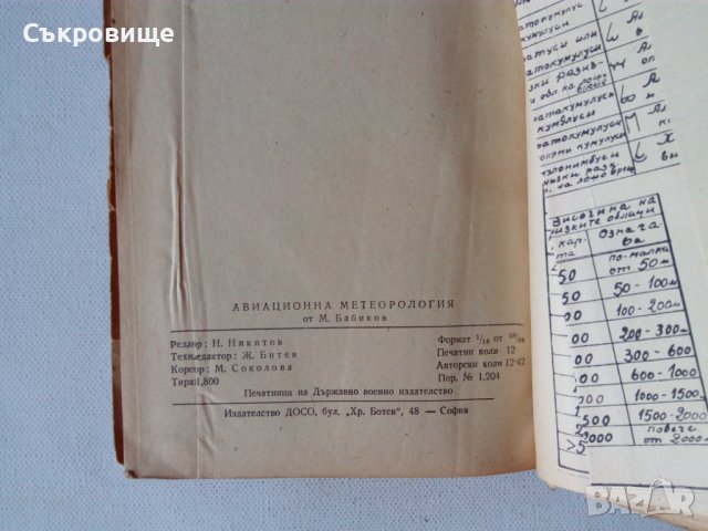 Бабиков - Авиационна метеорология - антикварна книга от 1951, снимка 4 - Специализирана литература - 41949658