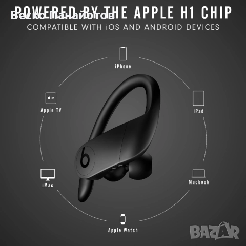 Beats Powerbeats Pro - Apple H1 чип за слушалки, снимка 8 - Bluetooth слушалки - 52028559