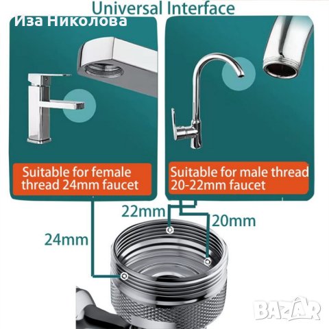 Универсален накрайник за мивка/чешма, снимка 5 - Други стоки за дома - 41304163