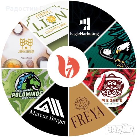 Реклама за вашия бизнес! Графичен дизайнер!, снимка 2 - Графичен дизайн - 52846394