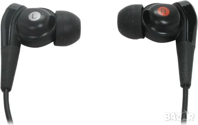 Sony MDR-NC33 стерео слушалки за уши с шумопотискане , снимка 3 - Слушалки, hands-free - 39521263