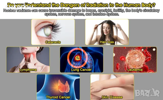 Гайгеров Брояч Детектор за Ядрена радиация дозиметър гама лъчи гамафон, снимка 5 - Друга електроника - 47815818