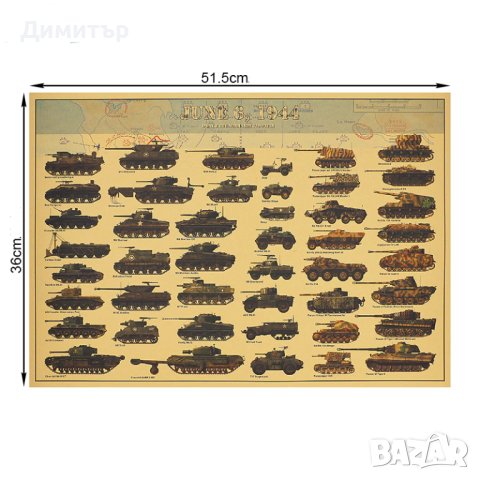 Постер постери плакат танкове 35/51 см., снимка 1 - Декорация за дома - 39939572