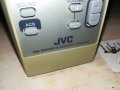 JVC-BOOMBOX+JVC ORIGINAL REMOTE CONTROL 0602231850, снимка 10