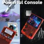 Ретро игра Преносима конзола вградени над 15000 игри 64GB голям дисплей, снимка 7