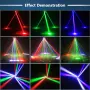 80W RGBW LED Beam Moving Head – 6-раменен въртящ сценичен ефект с DMX512 и дистанционно, снимка 7
