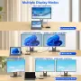 Microsoft Surface Dock - Троен дисплей (2 HDMI 4K + VGA), 12-в-1 докинг станция за Surface Pro, снимка 3