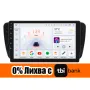 Seat IBIZA 6j 2009-2013 Мултимедия Навигация Android, снимка 2