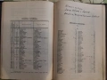 Списък на населените места в България. София. 1911., снимка 4